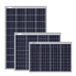 Solar Panel System